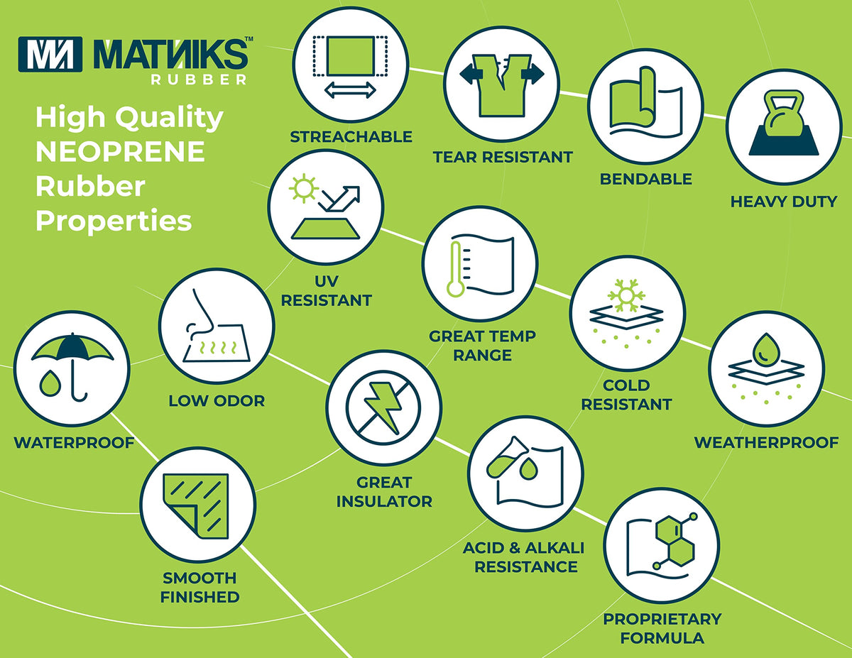 MATNIKS rubber sheets 6x6, 1-4 inch size suitable for leveling and cushioning.