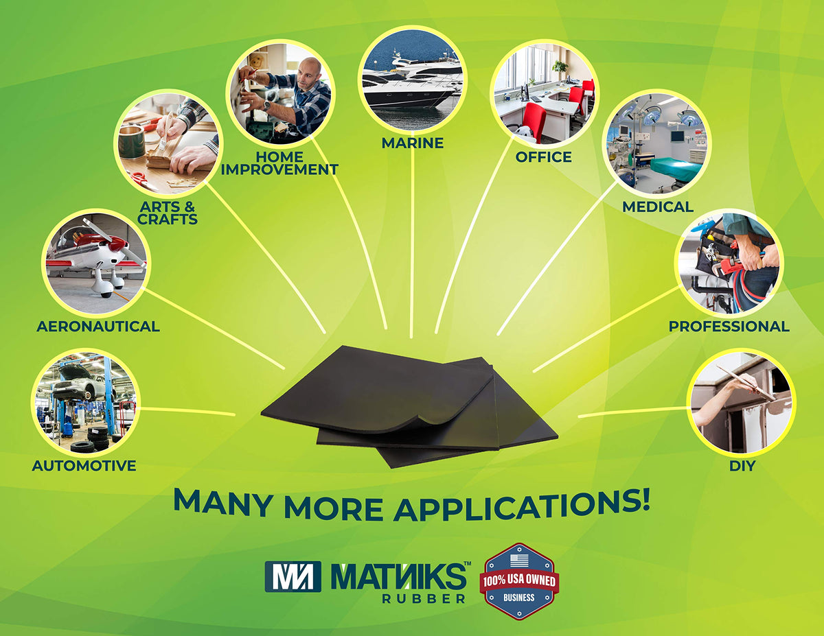 MATNIKS rubber sheet shown dampening sound between structures and equipment.