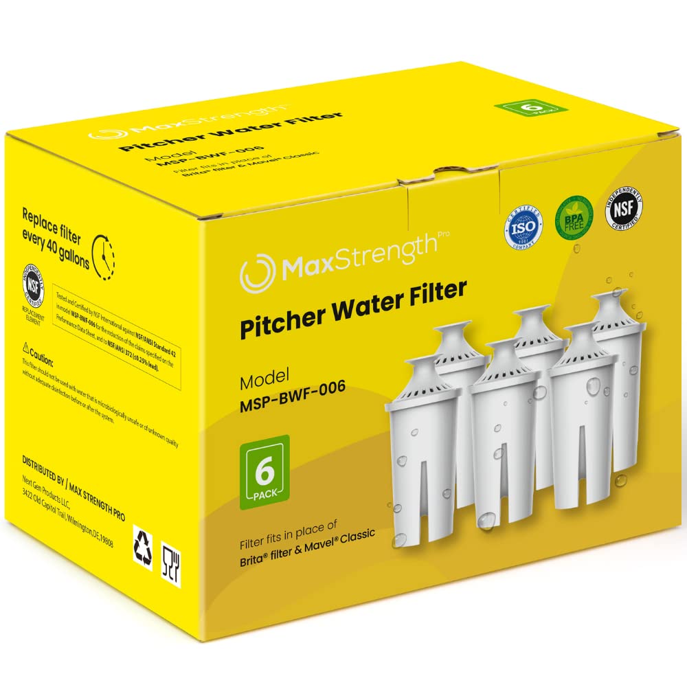 Max Strength Pro Mavea pitcher fit notes guide compatibility for quick changes.