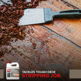 Shake well before use note for Max Strip Deck Coating Remover