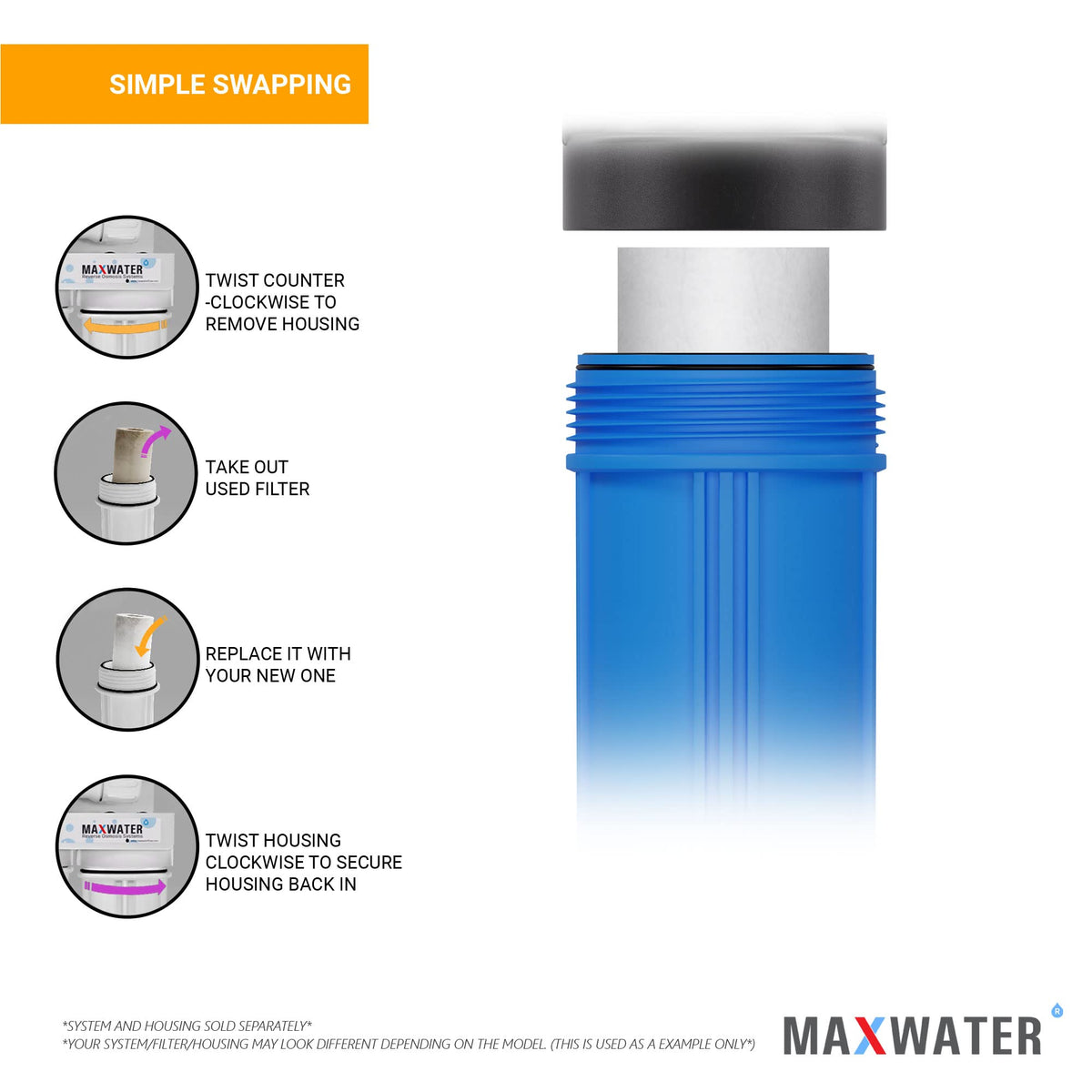 Trusted Max Water branding and years of filtration expertise shown.