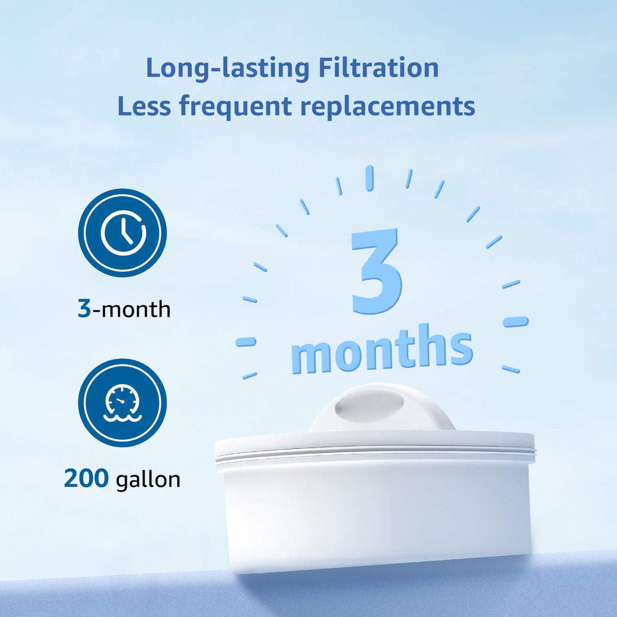 Maxblue PF-01A reduces lead in Waterdrop pitcher water for better taste.