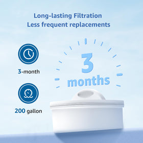 Maxblue PF-01A reduces lead in Waterdrop pitcher water for better taste.