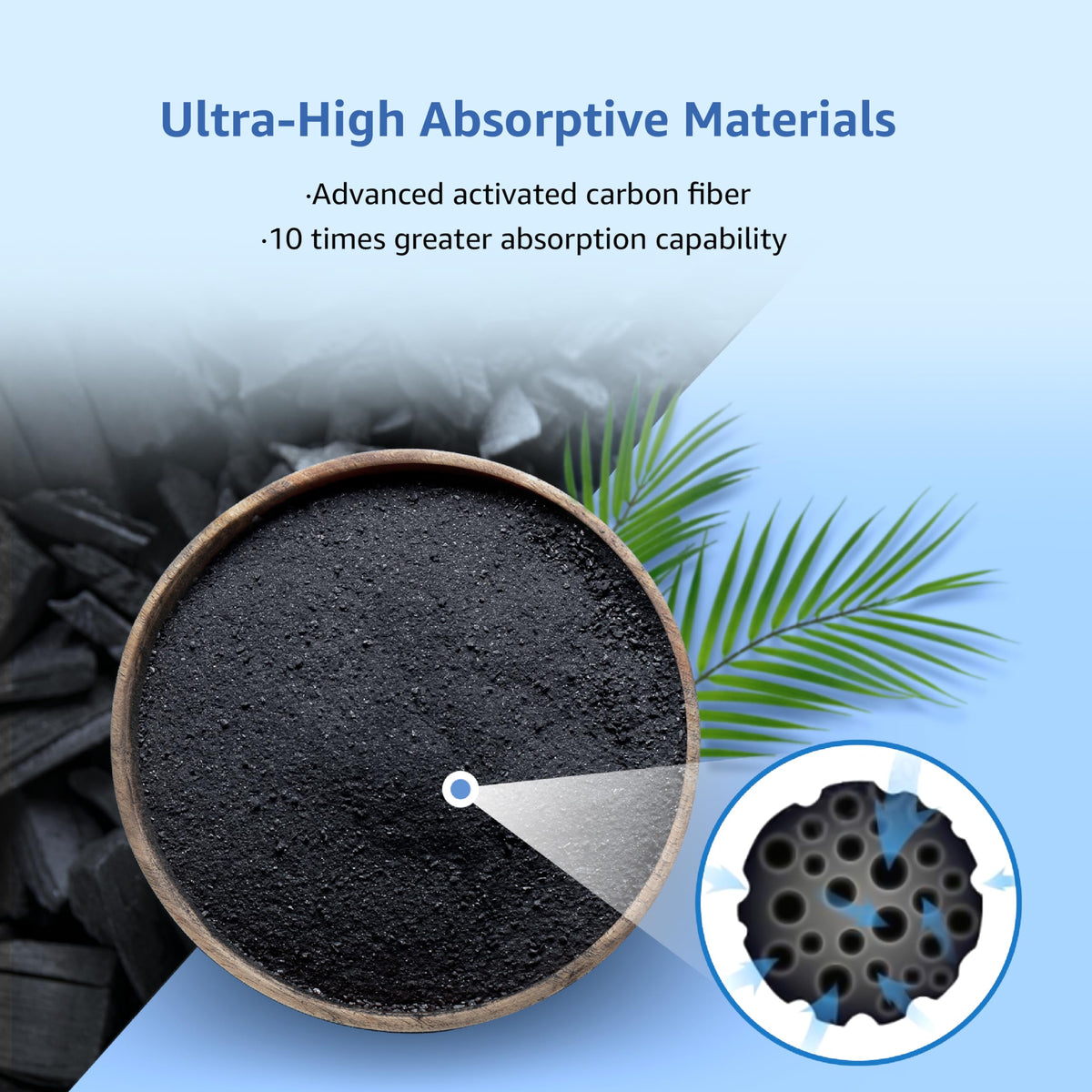 Maxblue PF-01A NSF-certified filtration for Waterdrop devices.