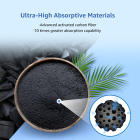 Maxblue PF-01A NSF-certified filtration for Waterdrop devices.