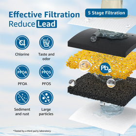 Maxblue PF-01A replacement filter installed inside a Waterdrop pitcher.
