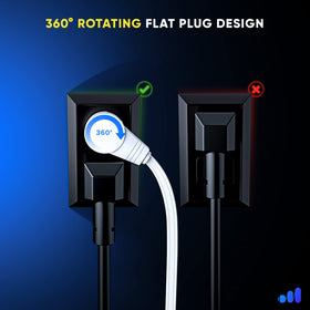 Maximm 360-degree rotation plug enables easy outlet alignment.