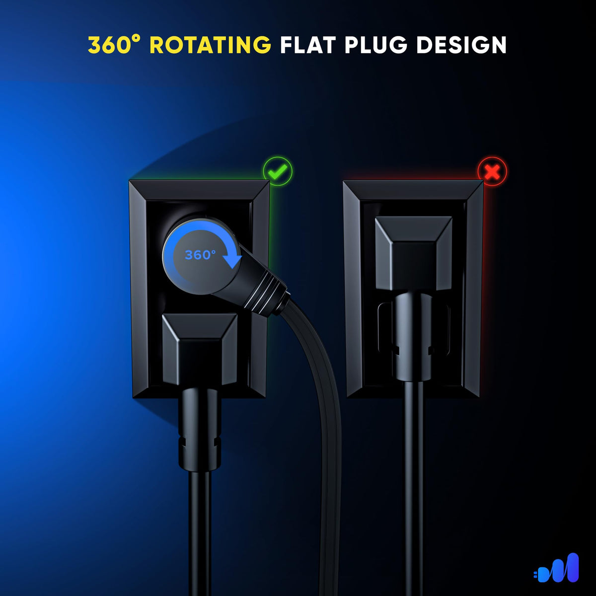 Maximm flat-wire runs under rug for a neat, unobtrusive power path