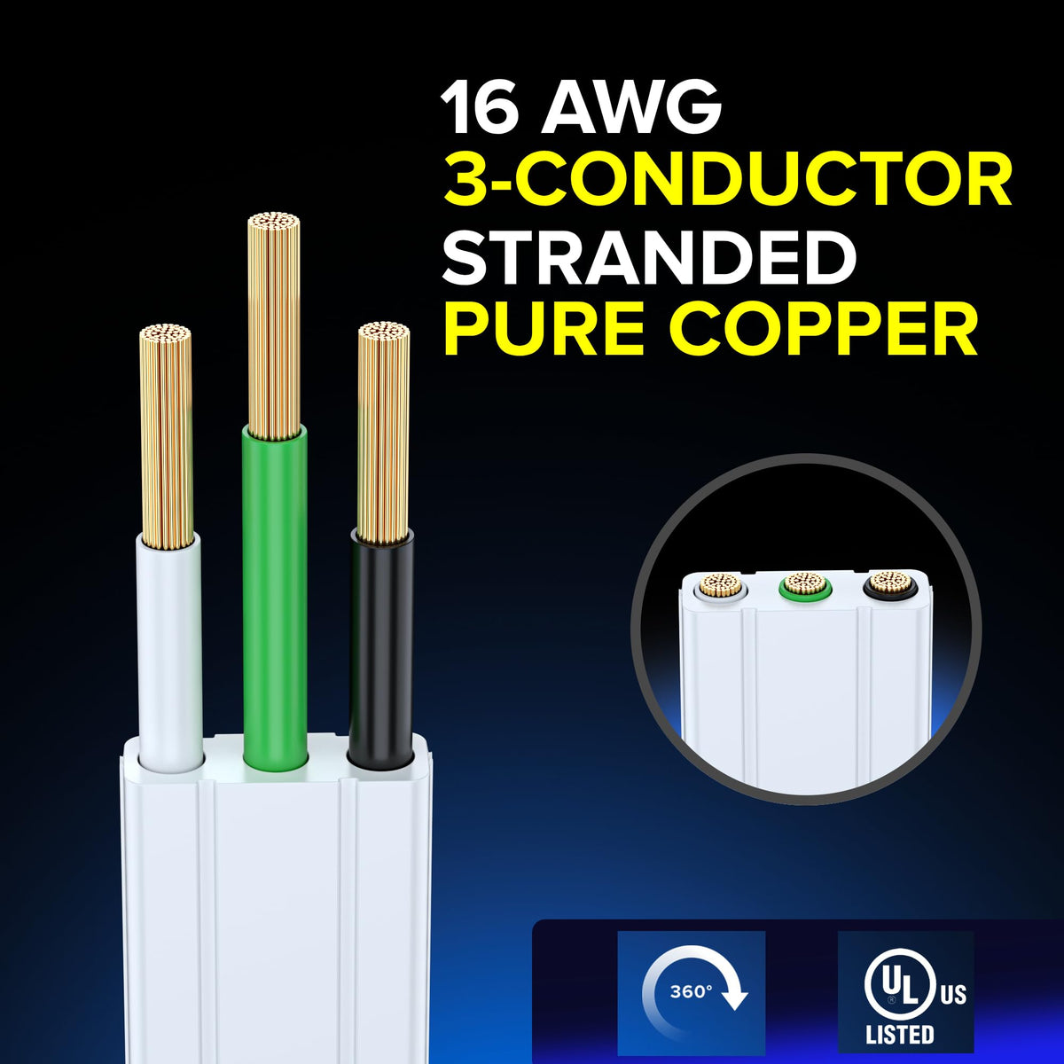 Maximm grounded 3-prong safety feature on extension cord