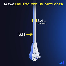 Maximm rotating plug illustrates angle access for desk outlets.