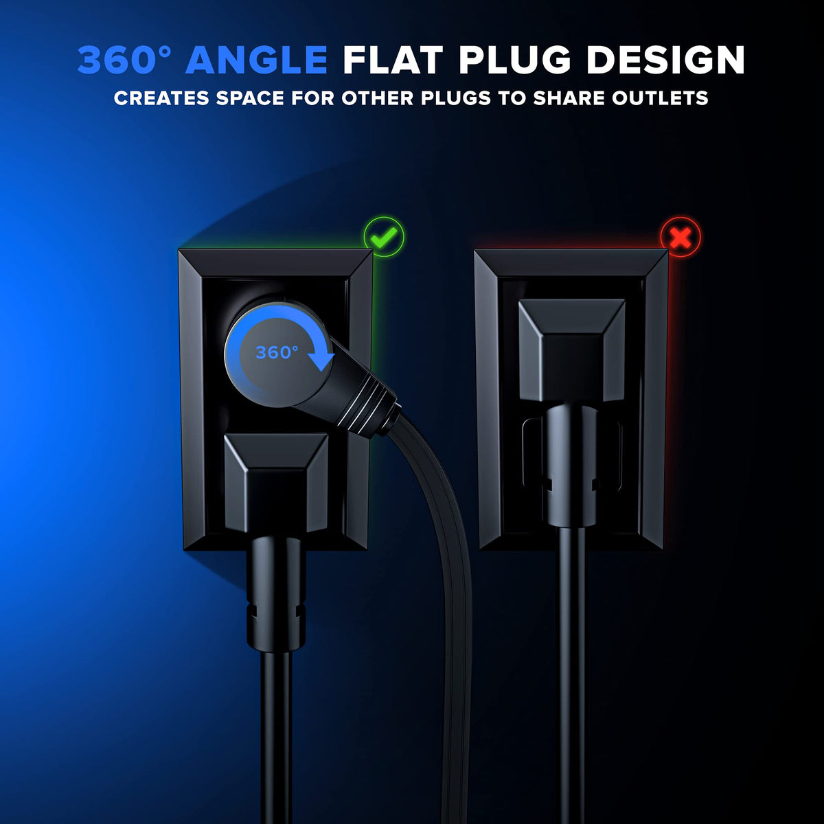 Maximm 12-inch cord length fits tight spaces behind desks.