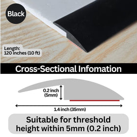 Close-up of Maxiroc rubber edge showing durable, flexible edge for high traffic.