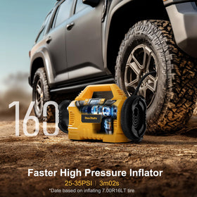 MaxMore digital gauge shows precise pressure during inflation.