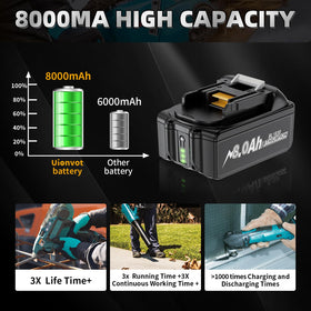 Maxofpowr battery shows BL1860B compatibility with Makita tools