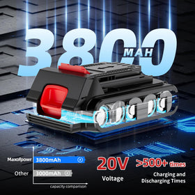 Maxofpowr compact charger recharges 20V batteries on site.