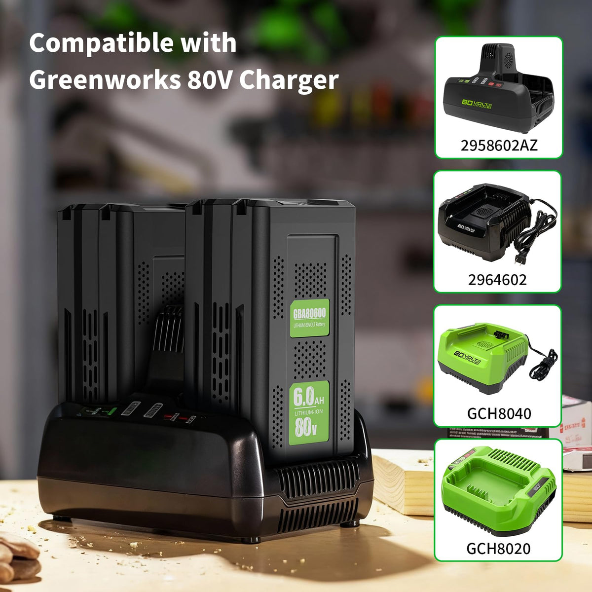 Maxofpowr 80V battery certifications FCC CE RoHS ensure reliability.