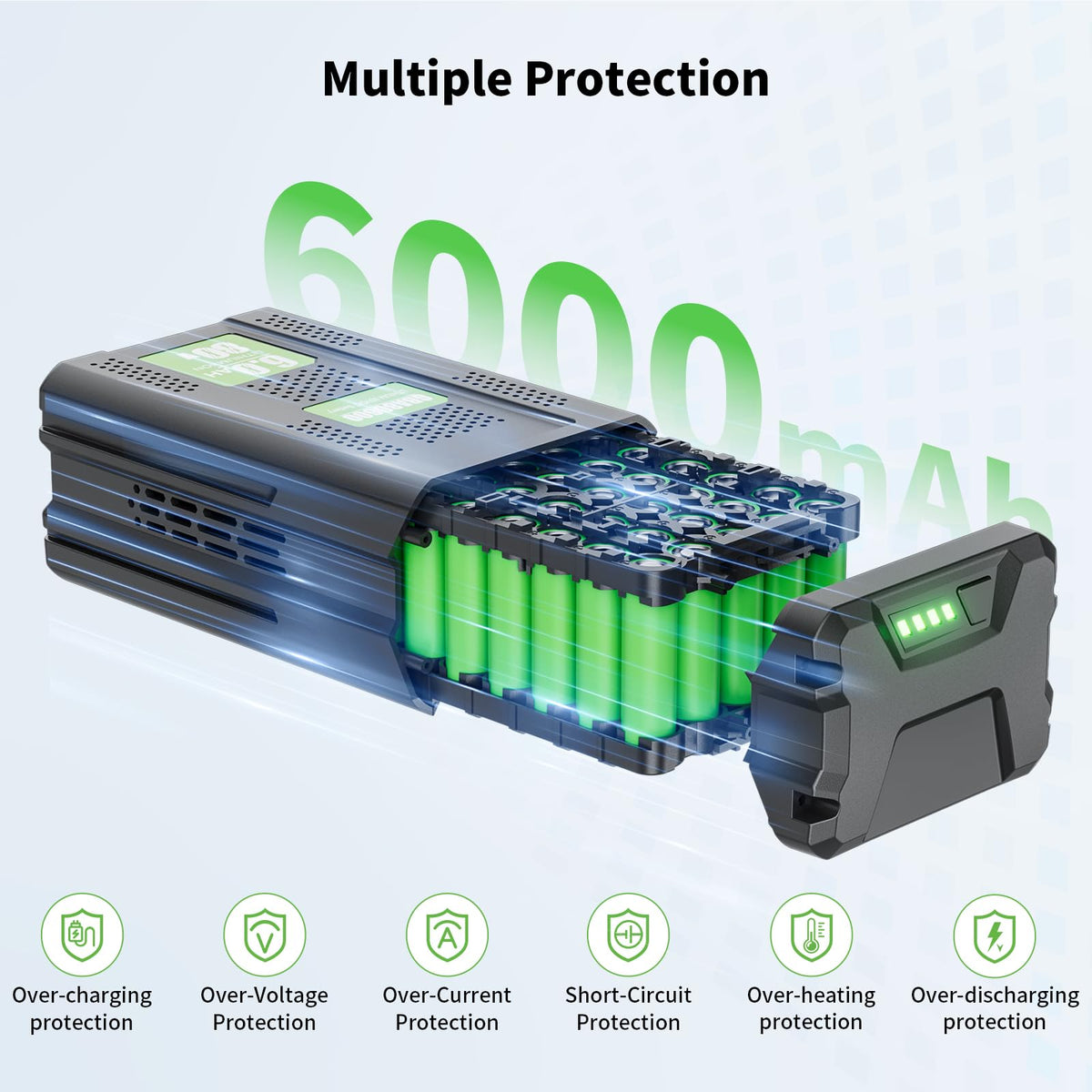 Maxofpowr 80V battery protections help safer operation.