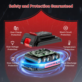 Maxofpowr safety features guard against overcharge and overheating.