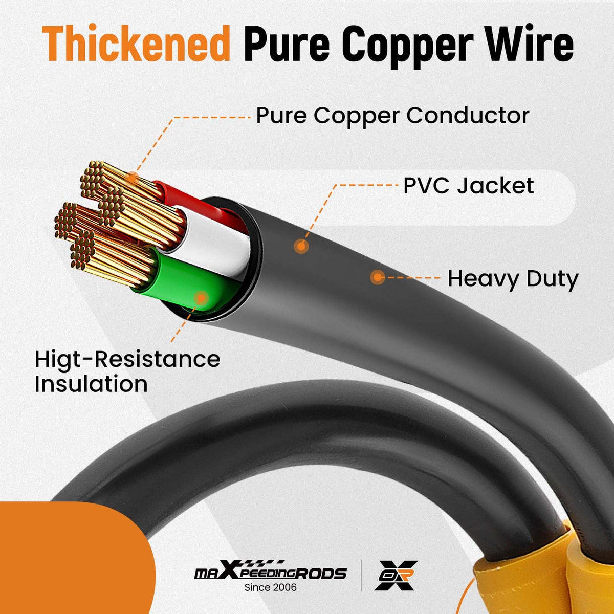 maXpeedingrods STW 4-core cable enhances system flexibility