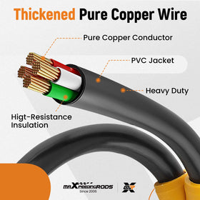 maXpeedingrods STW 4-core cable enhances system flexibility
