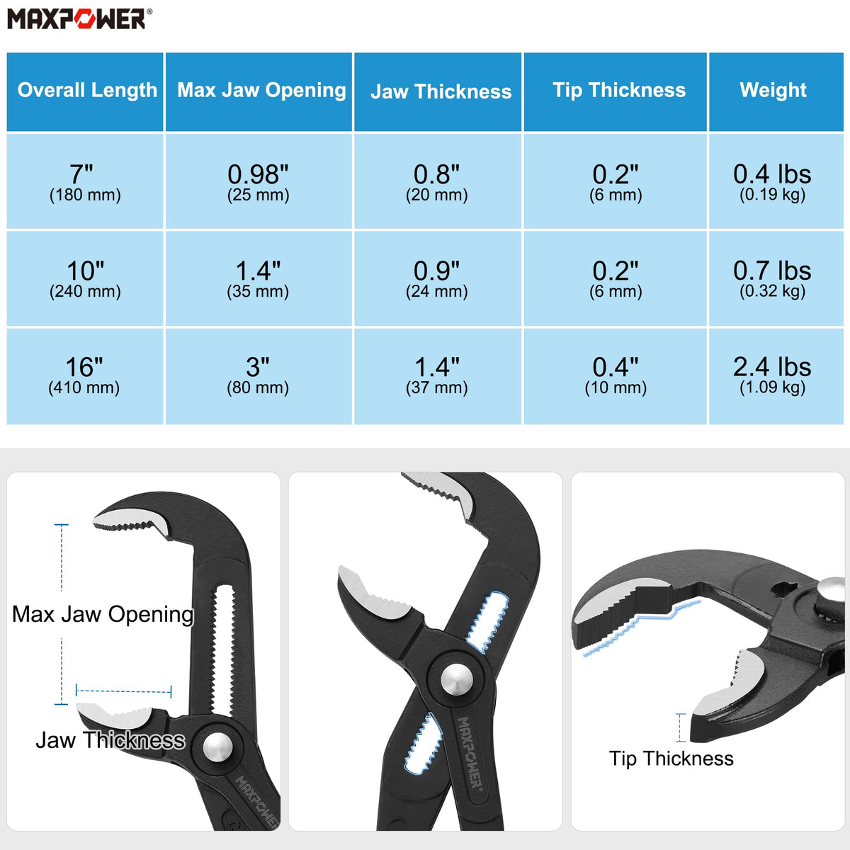 MAXPOWER 3-piece pliers set 10inch gripping tight spaces on HVAC jobs.
