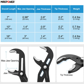 MAXPOWER 3-piece pliers set 10inch gripping tight spaces on HVAC jobs.