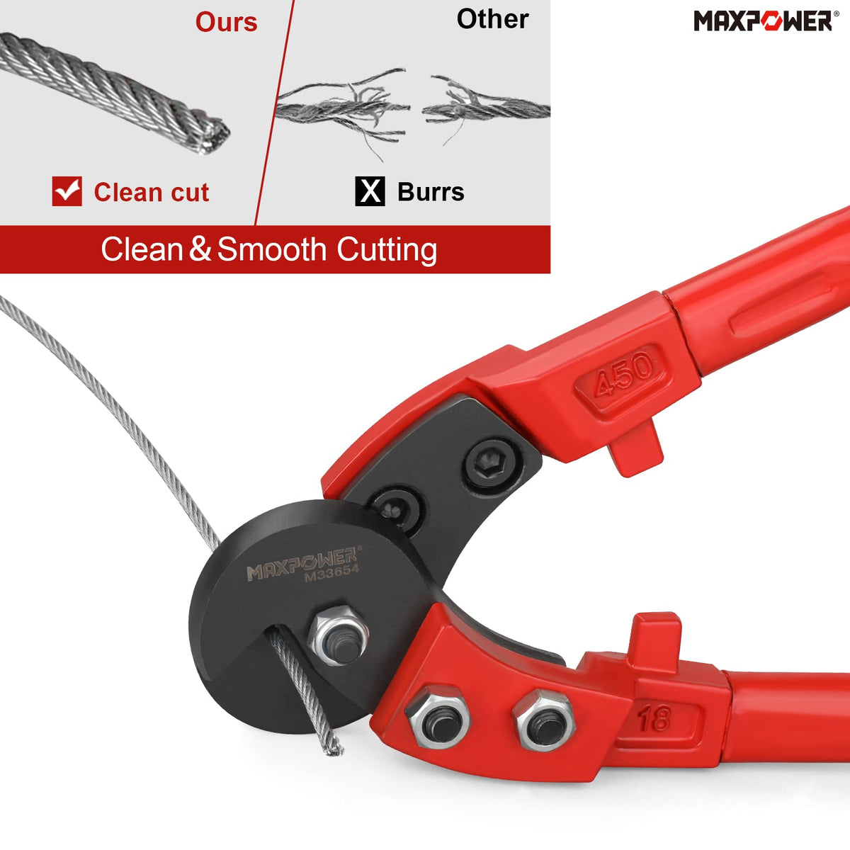 MAXPOWER cutters dimensions 18x4.7x2.3 inches fit standard setups