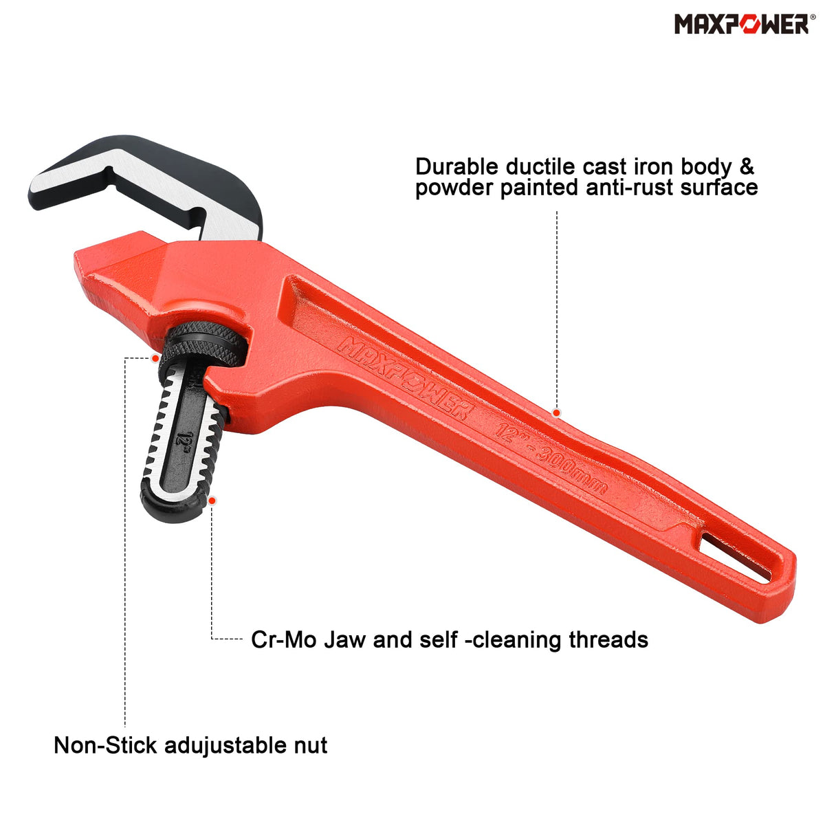 MAXPOWER thin smooth jaws enabling access in restricted spaces