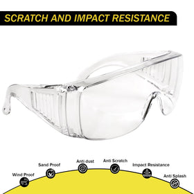 MaxProcision dust-resistant lenses protect eyes in dusty environments