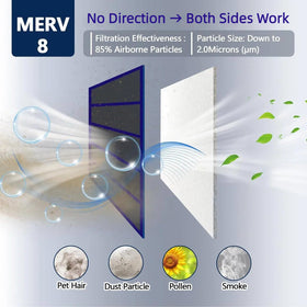 MAXTBEE cut-to-fit material for irregular vent shapes.