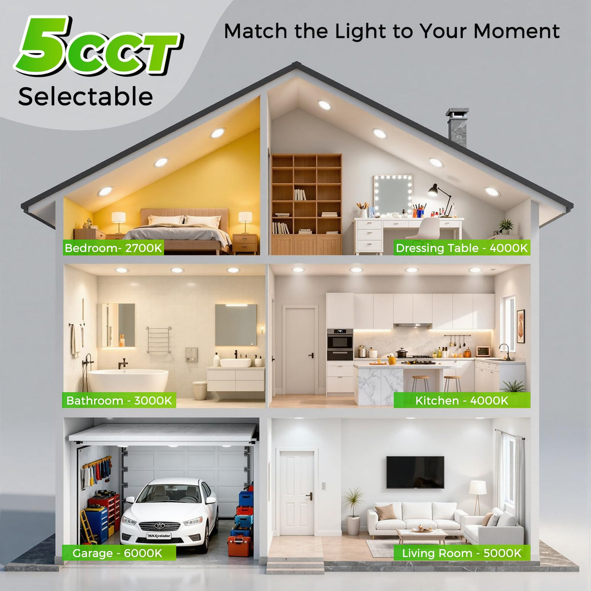 MAXvolador 1200 lumens LED delivers bright, energy-smart lighting
