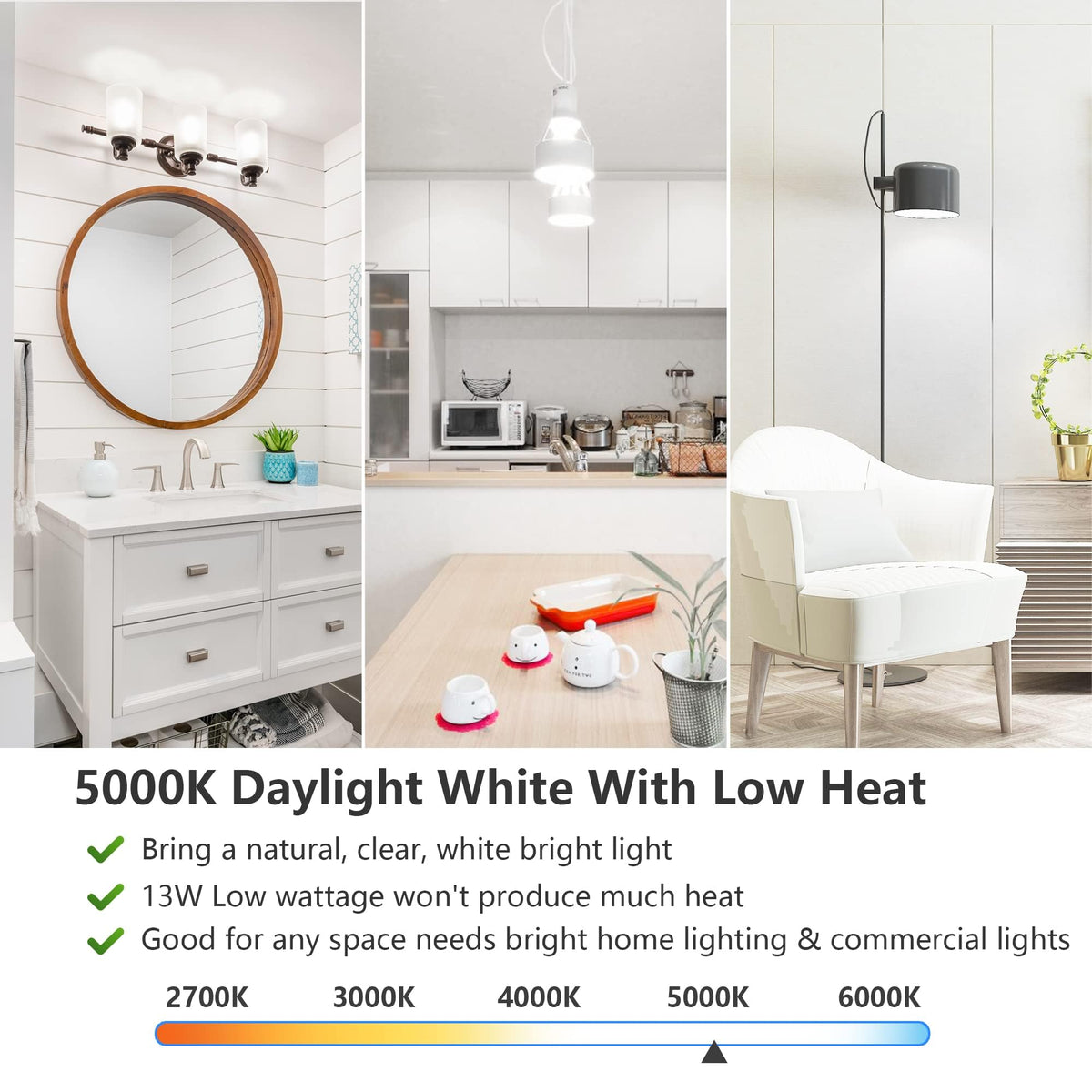 MAXvolador A19 in-lamp setup illustrates practical home lighting