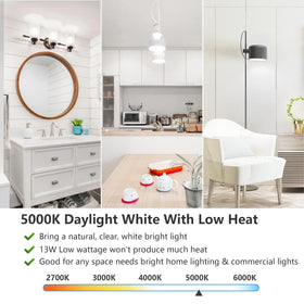 MAXvolador A19 in-lamp setup illustrates practical home lighting