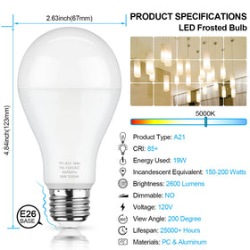MAXvolador A21 daylight 5000K creates crisp daylight ambience for tasks.
