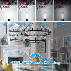 MAXvolador torpedo glass filament bulb enhances decorative fixtures with warm, flicker-free glow.