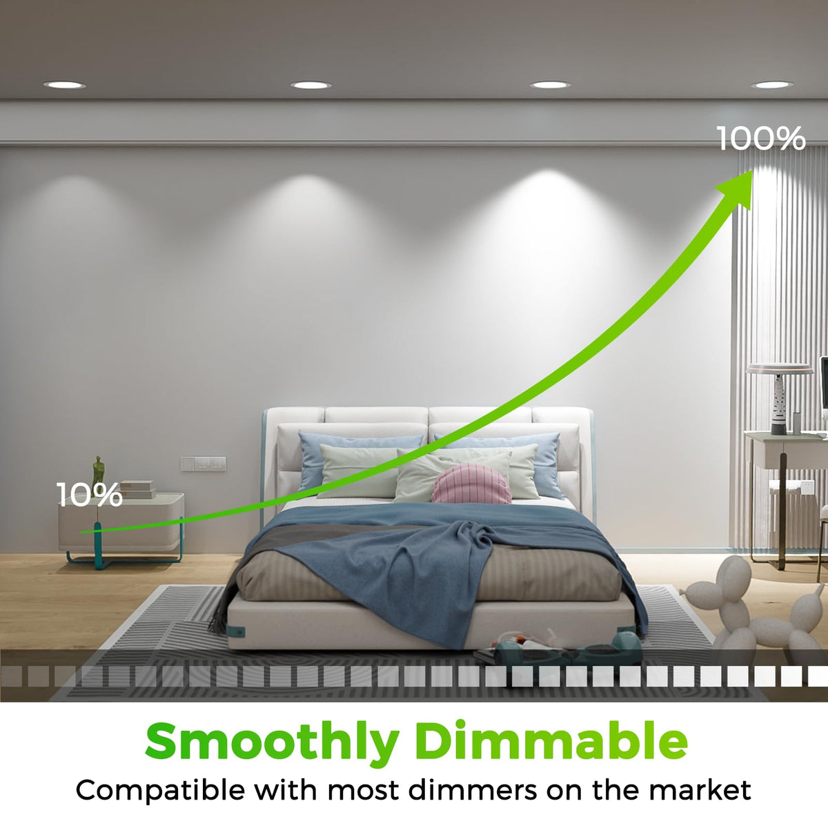 MAXvolador dimmable, flicker-free lighting for comfortable evenings