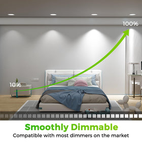 MAXvolador dimmable, flicker-free lighting for comfortable evenings