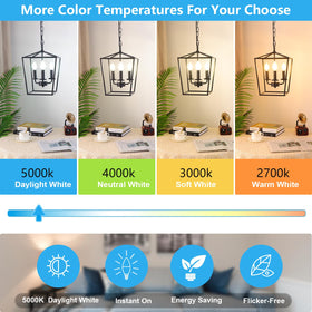 MAXvolador 90% dimmer compatibility for smooth, quiet transitions.