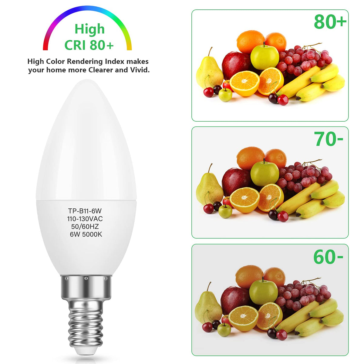 MAXvolador E12 long-life bulb lasts up to 25,000 hours for less maintenance