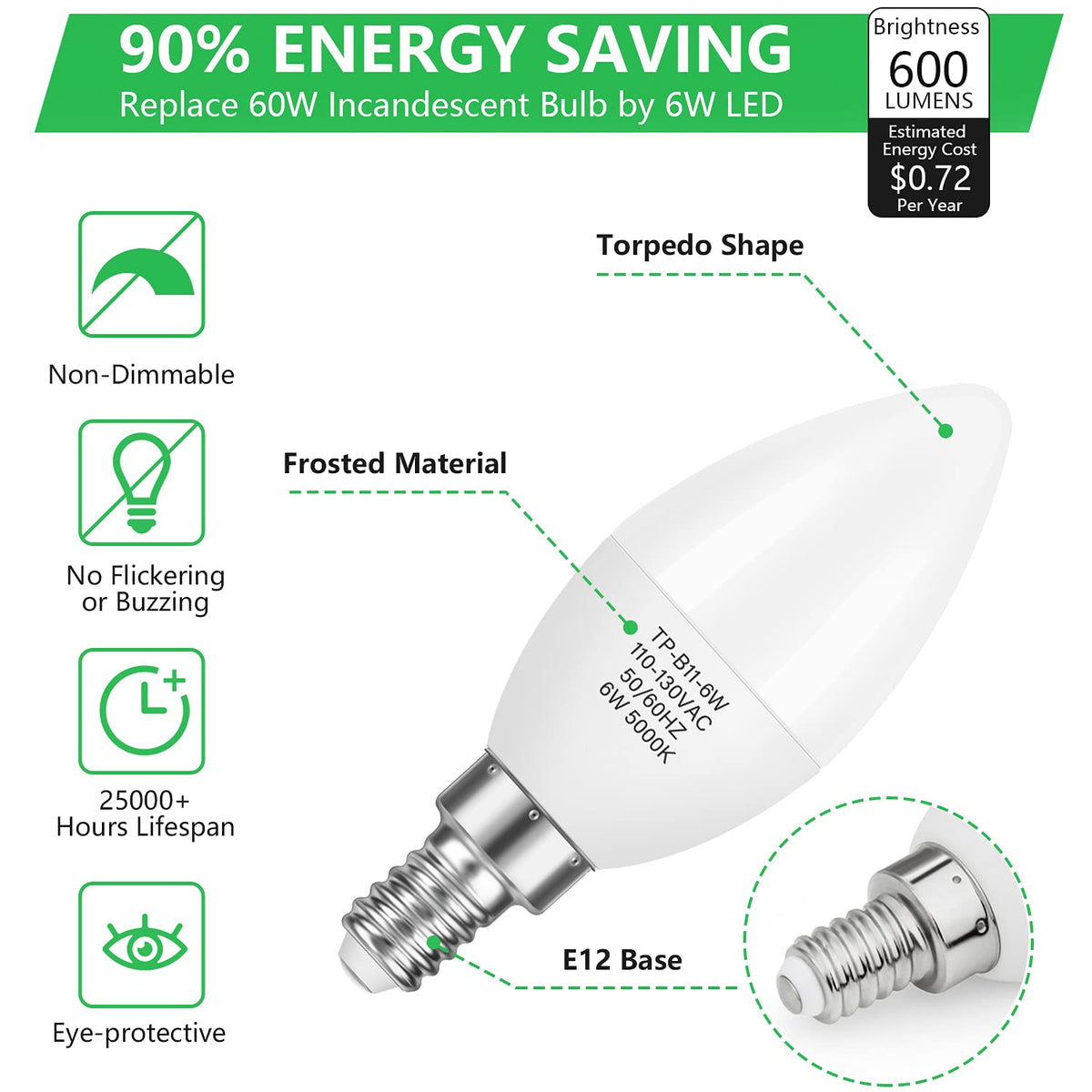 MAXvolador E12 no flicker bulb minimizes perceived flicker and noise for calm evenings