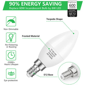 MAXvolador E12 no flicker bulb minimizes perceived flicker and noise for calm evenings