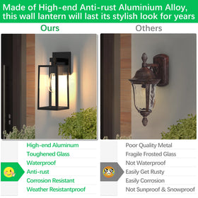 MAXvolador exterior light with open bottom for bulb access