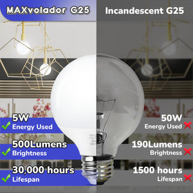 MAXvolador G25 LED globe bulb compatible with E26 base fixtures
