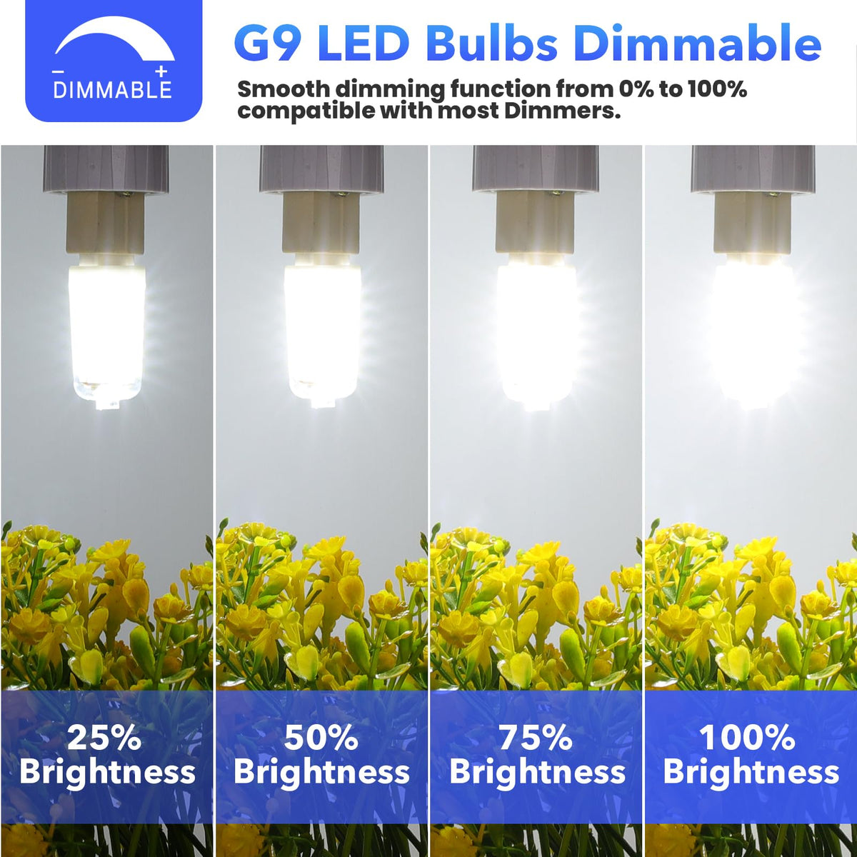 MAXvolador G9 360-degree beam for even lighting across space.