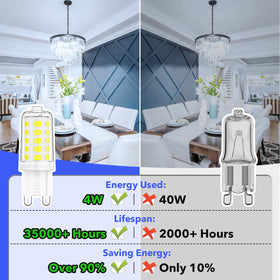 MAXvolador G9 ceramic heat dissipation for safer indoor use.
