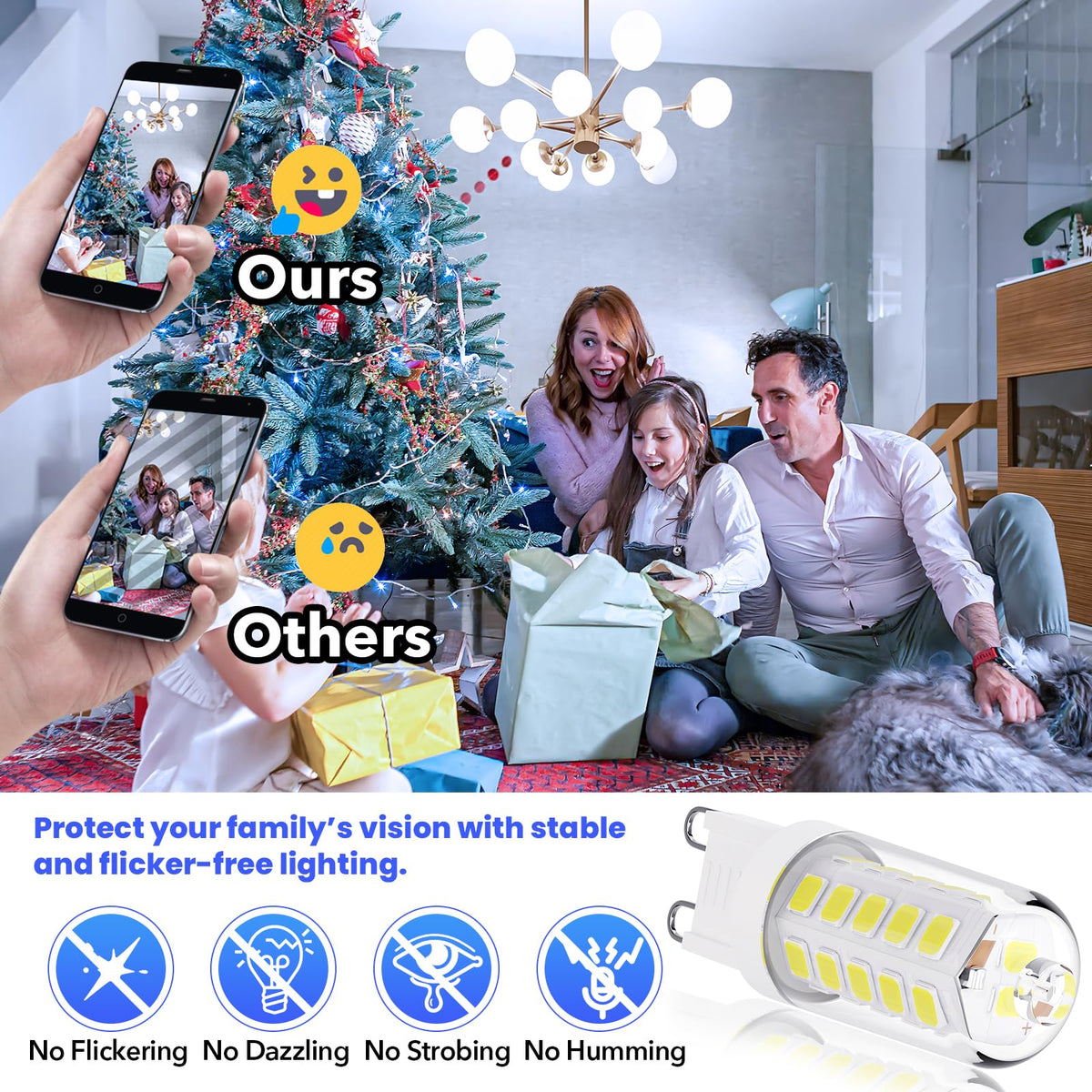 MAXvolador G9 no flicker bulb ideal for photos and screens.