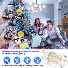 MAXvolador G9 no flicker bulb ideal for photos and screens.