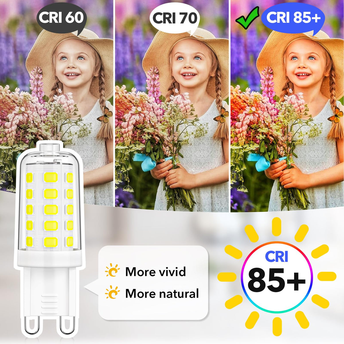 MAXvolador G9 six-pack bulbs for stylish, coordinated lighting.
