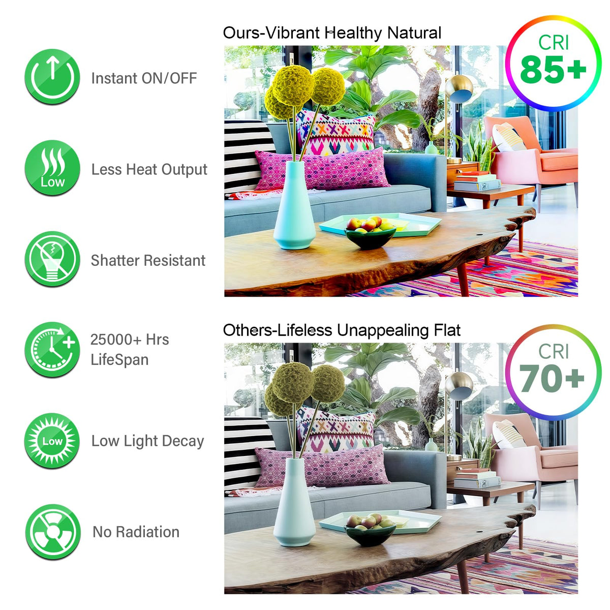 MAXvolador daylight bulbs suitable for indoor and covered outdoor spaces