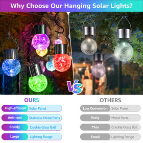 MAXvolador weatherproof glass ball withstands rain and wind